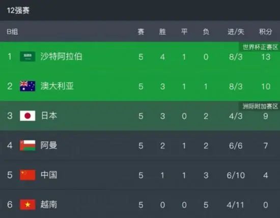 亚洲青草视频